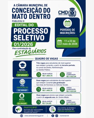 Processo Seletivo Simplificado 001/2026